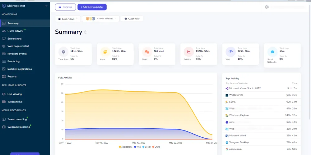 KidInspector - Desktop Monitoring Software with Advanced Features