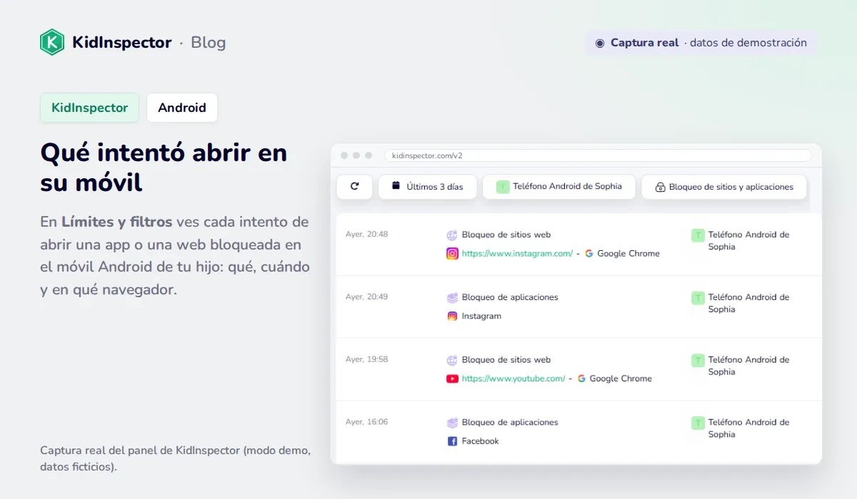 Captura real del panel de KidInspector: intentos de abrir Instagram, YouTube y Facebook bloqueados en un móvil Android (datos de demostración)
