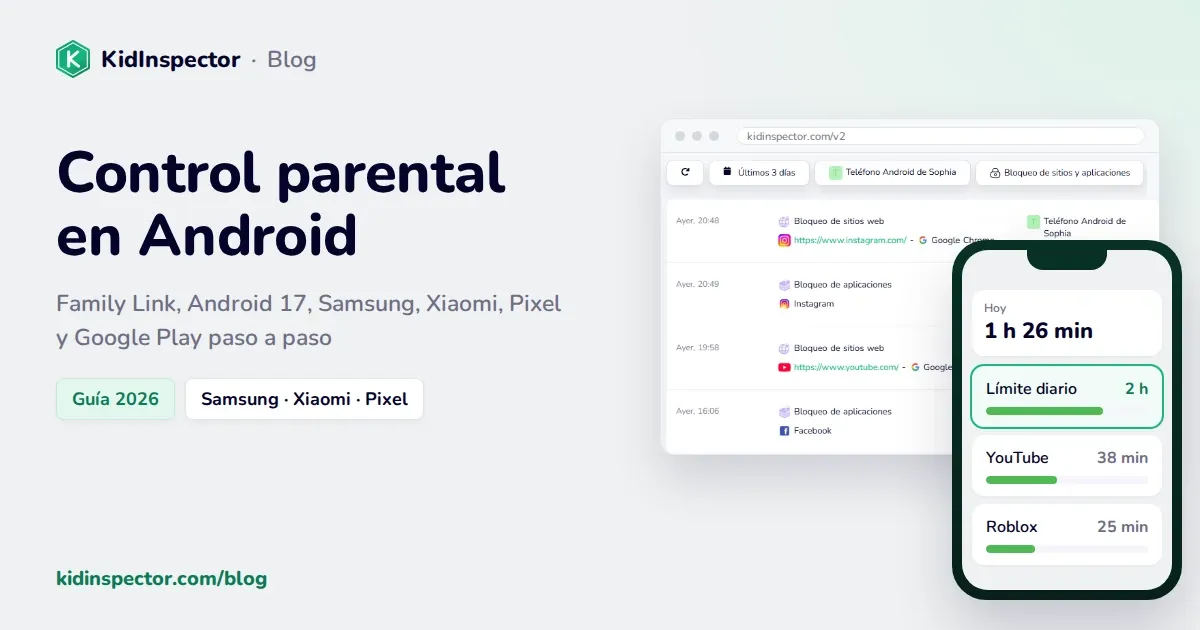 Control parental en Android: portada con el panel real de KidInspector y un esquema de los controles parentales de Android