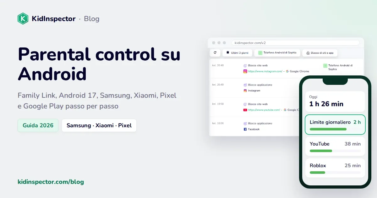 Parental control su Android: copertina con la dashboard reale di KidInspector e uno schema del controllo genitori di Android