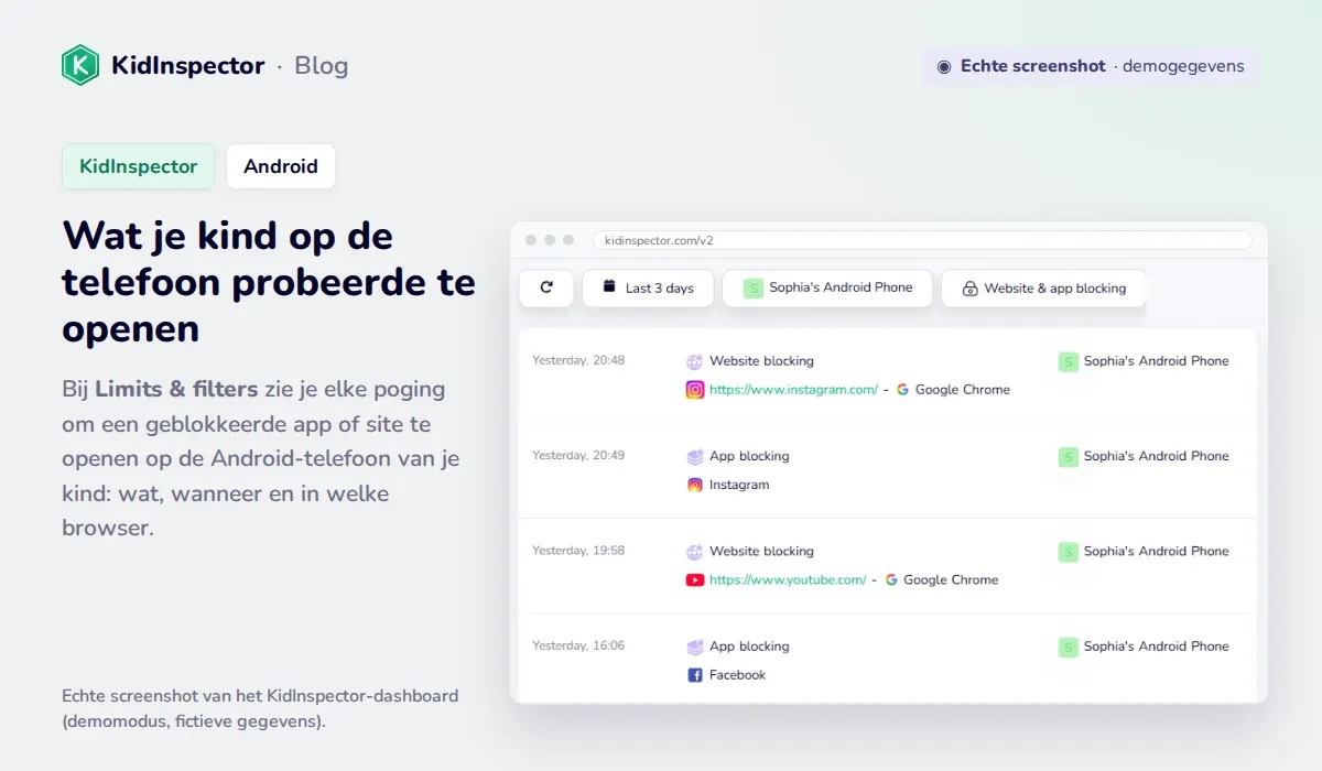 Echte screenshot van het KidInspector-dashboard: geblokkeerde pogingen om Instagram, YouTube en Facebook te openen op een Android-telefoon (demogegevens)