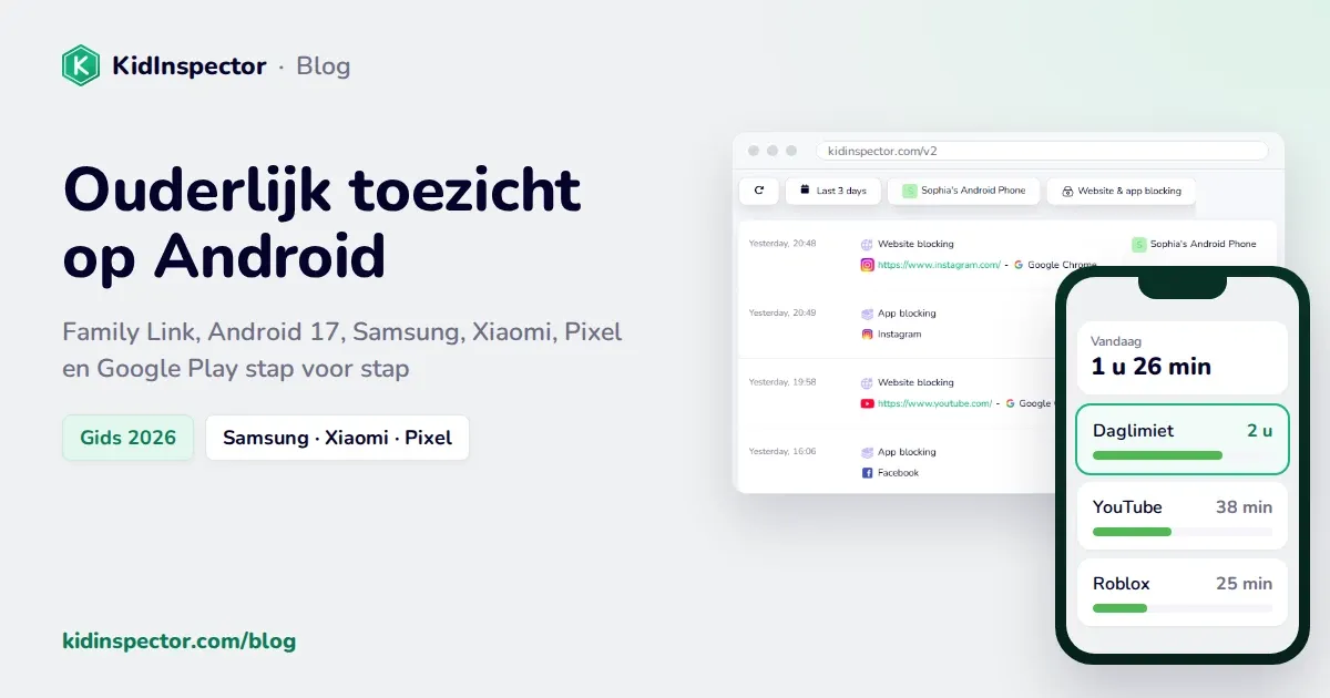 Ouderlijk toezicht op Android: omslag met het echte KidInspector-dashboard en een schema van het ouderlijk toezicht van Android
