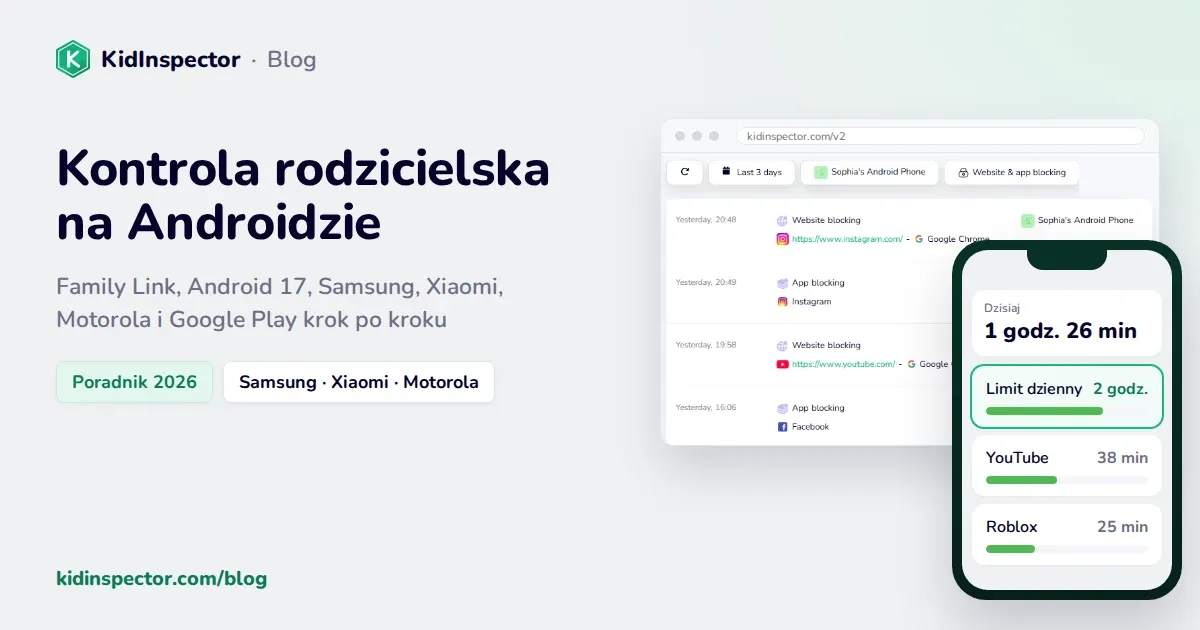 Kontrola rodzicielska na Androidzie: okładka z prawdziwym panelem KidInspector i schematem kontroli rodzicielskiej Androida