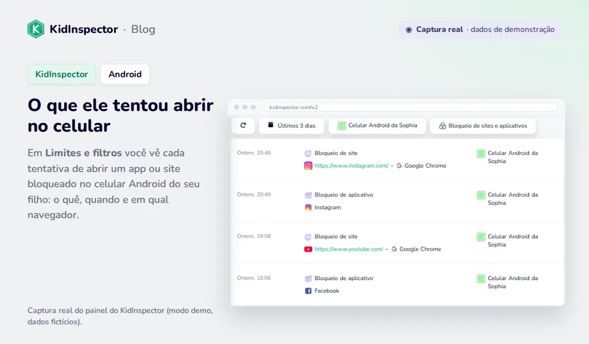 Captura real do painel do KidInspector: tentativas de abrir Instagram, YouTube e Facebook bloqueadas em um celular Android (dados de demonstração)