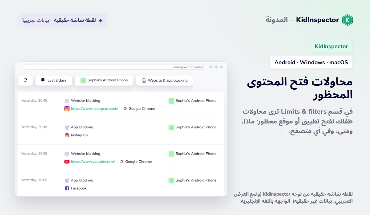لقطة شاشة حقيقية من لوحة KidInspector: محاولات محظورة لفتح Instagram وYouTube وFacebook على هاتف Android (بيانات تجريبية)