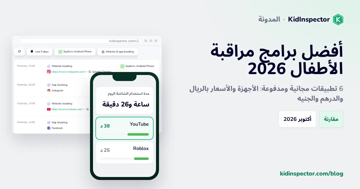 أفضل برامج مراقبة الأطفال 2026: غلاف مع لقطة حقيقية من لوحة KidInspector ورسم توضيحي لوقت الشاشة