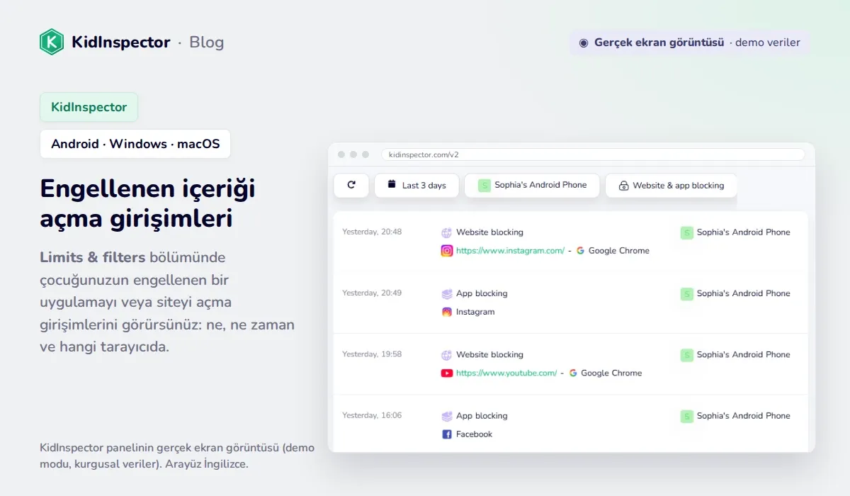 KidInspector panelinin gerçek ekran görüntüsü: Android telefonda engellenen Instagram, YouTube ve Facebook açma girişimleri (demo veriler)