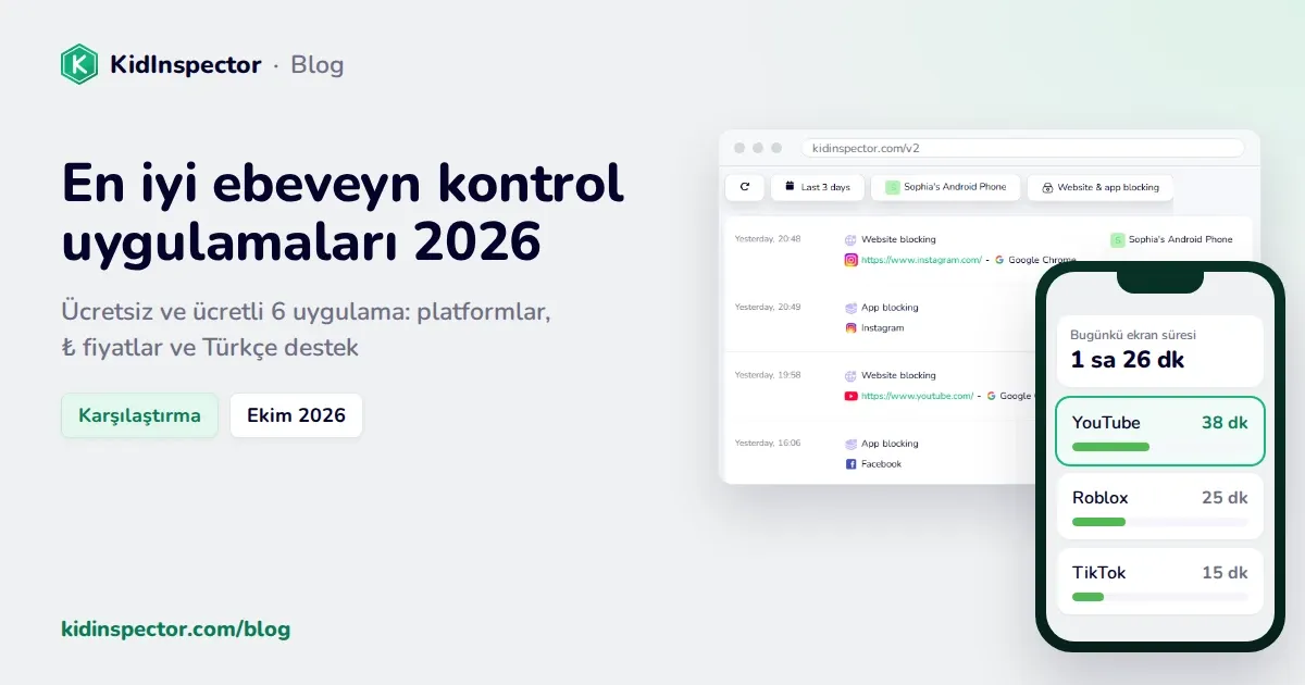 En iyi ebeveyn kontrol uygulamaları 2026: KidInspector panelinin gerçek ekran görüntüsü ve ekran süresi şeması içeren kapak