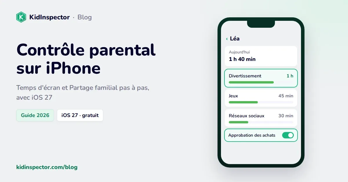 Contrôle parental sur iPhone : couverture avec un schéma de Temps d'écran sous iOS 27
