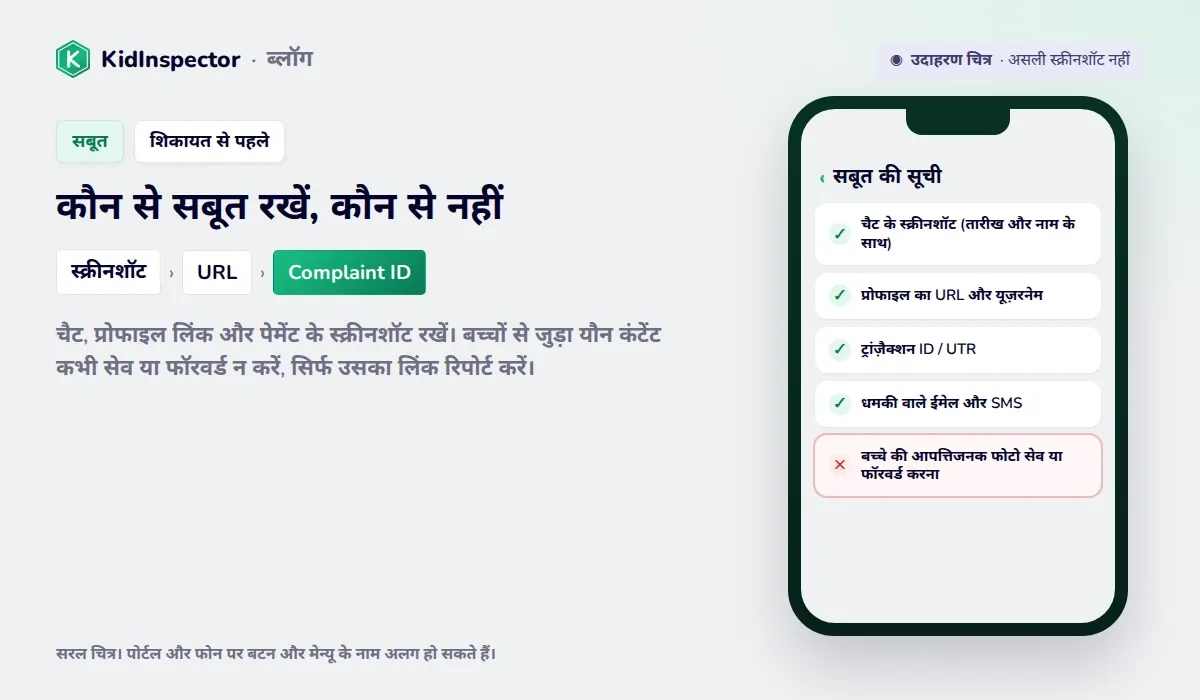 साइबर क्राइम शिकायत के सबूतों की सूची का उदाहरण चित्र: स्क्रीनशॉट, प्रोफाइल URL, UTR, धमकी वाले मैसेज, और बच्चे की आपत्तिजनक फोटो सेव न करने की चेतावनी
