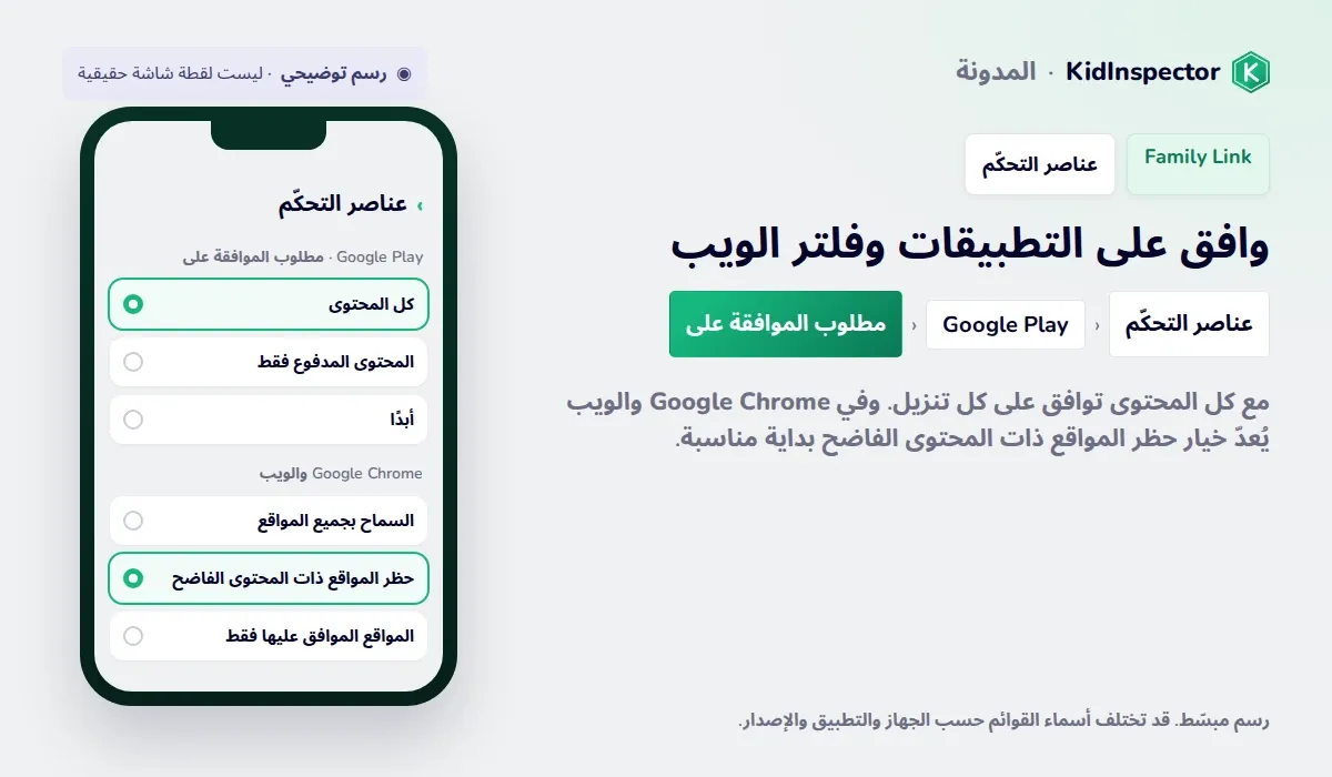 رسم توضيحي لعناصر التحكم في Family Link: الموافقة على التنزيلات في Google Play وفلاتر Google Chrome