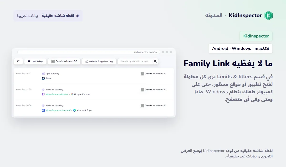 لقطة شاشة حقيقية من لوحة KidInspector: محاولات محظورة لفتح Steam وtwitch.tv وroblox.com على كمبيوتر بنظام Windows (بيانات تجريبية)