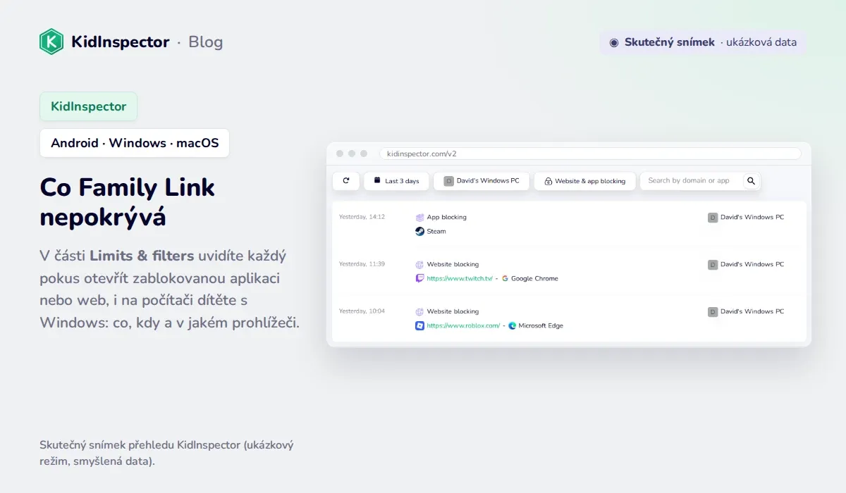 Skutečný snímek přehledu KidInspector: zablokované pokusy otevřít Steam, twitch.tv a roblox.com na počítači s Windows (ukázková data)