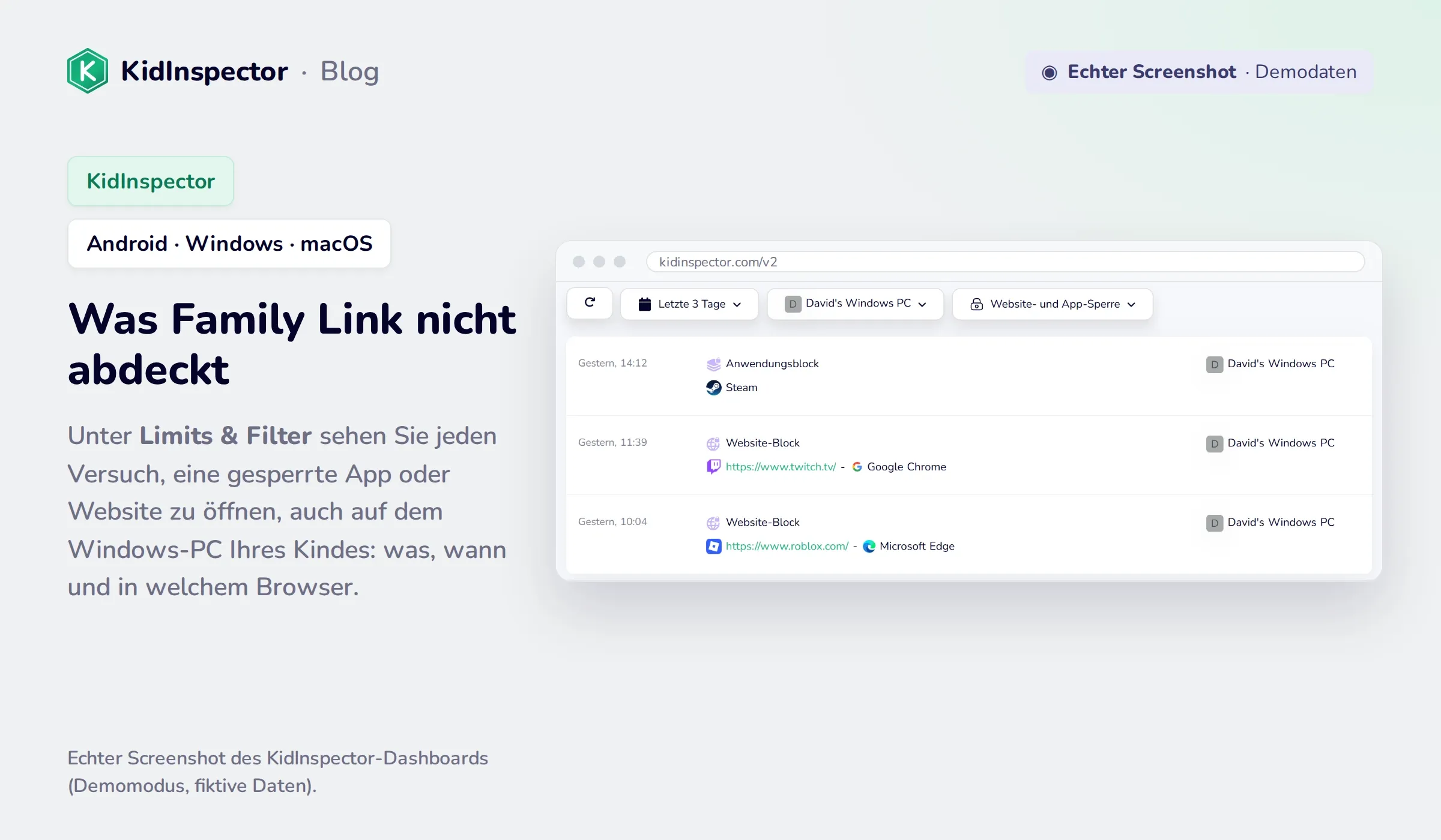 Echter Screenshot des KidInspector-Dashboards: blockierte Versuche, Steam, twitch.tv und roblox.com auf einem Windows-PC zu öffnen (Demodaten)