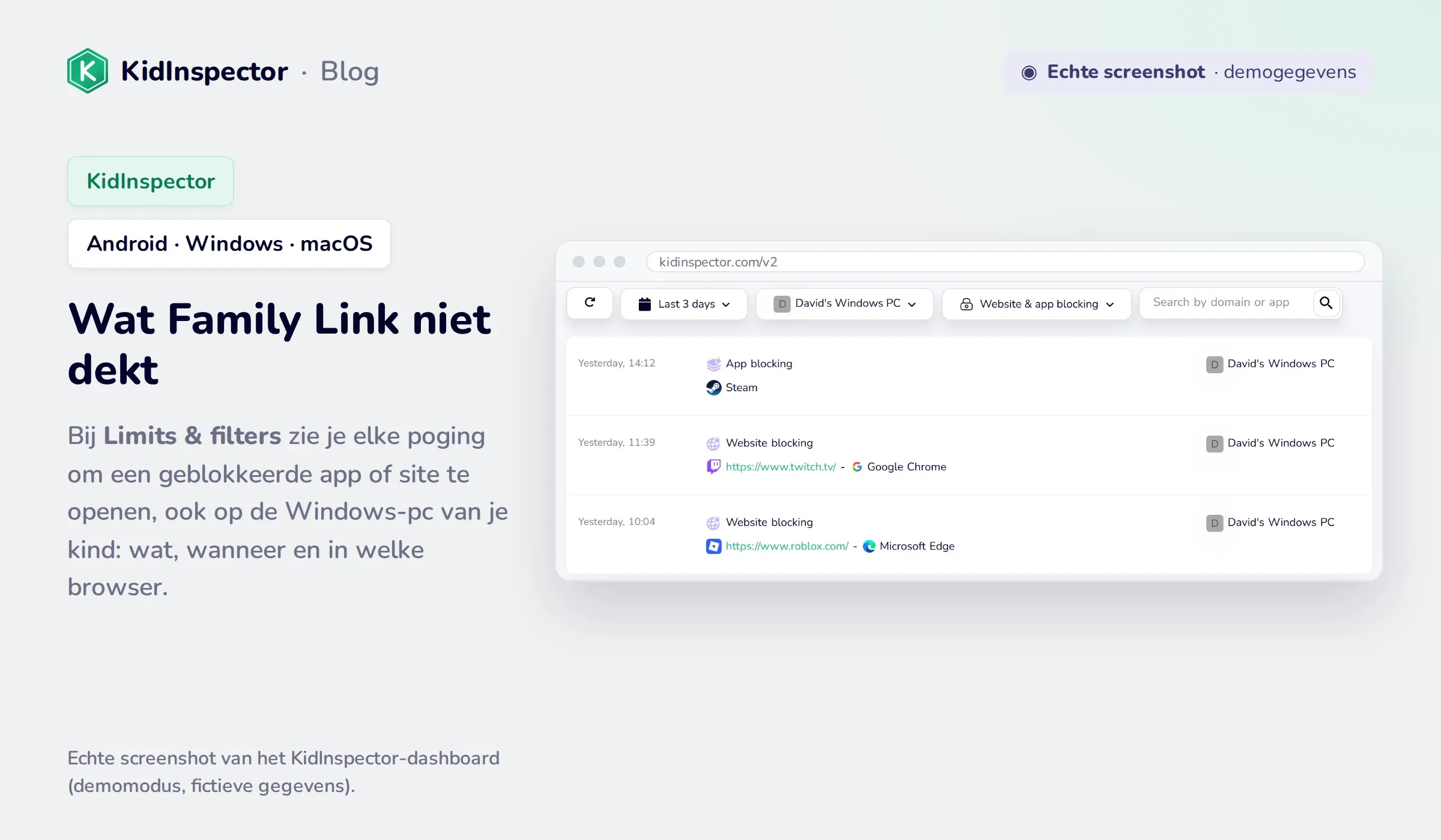 Echte screenshot van het KidInspector-dashboard: geblokkeerde pogingen om Steam, twitch.tv en roblox.com te openen op een Windows-pc (demogegevens)