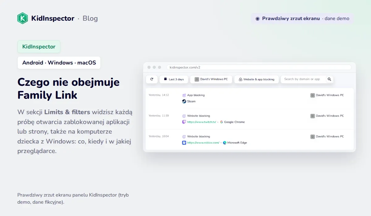 Prawdziwy zrzut ekranu panelu KidInspector: zablokowane próby otwarcia Steam, twitch.tv i roblox.com na komputerze z Windows (dane demo)