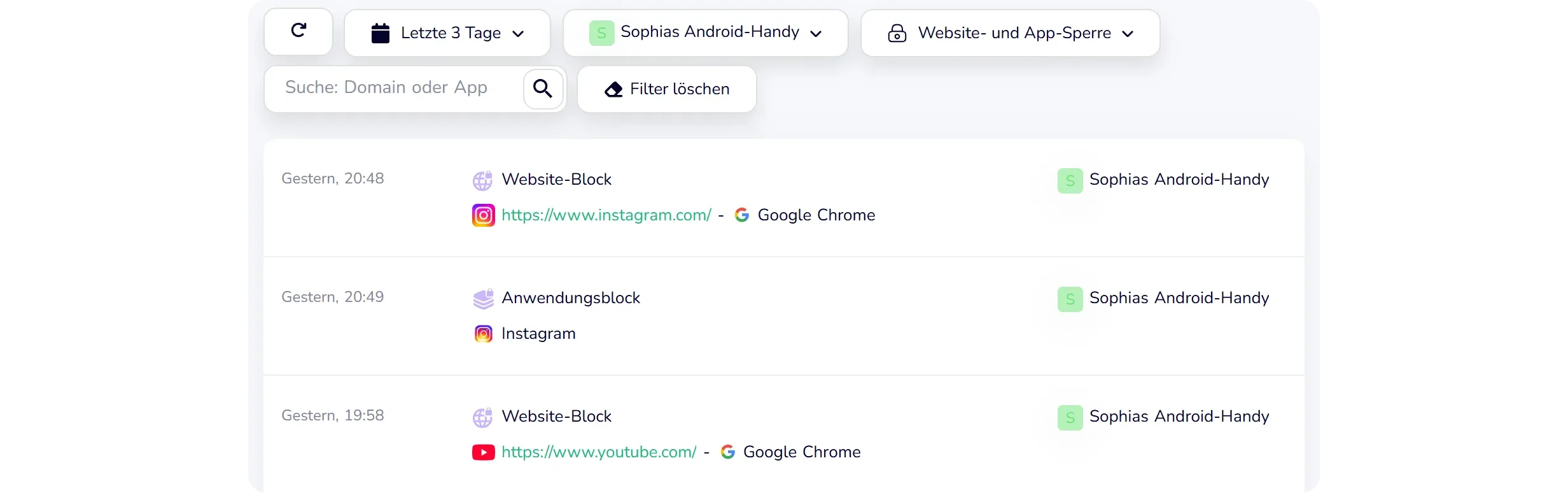 KidInspector-Demo-Dashboard: Liste der gesperrten Apps und Websites, die das Kind öffnen wollte, mit Uhrzeit und Gerät (Demodaten)