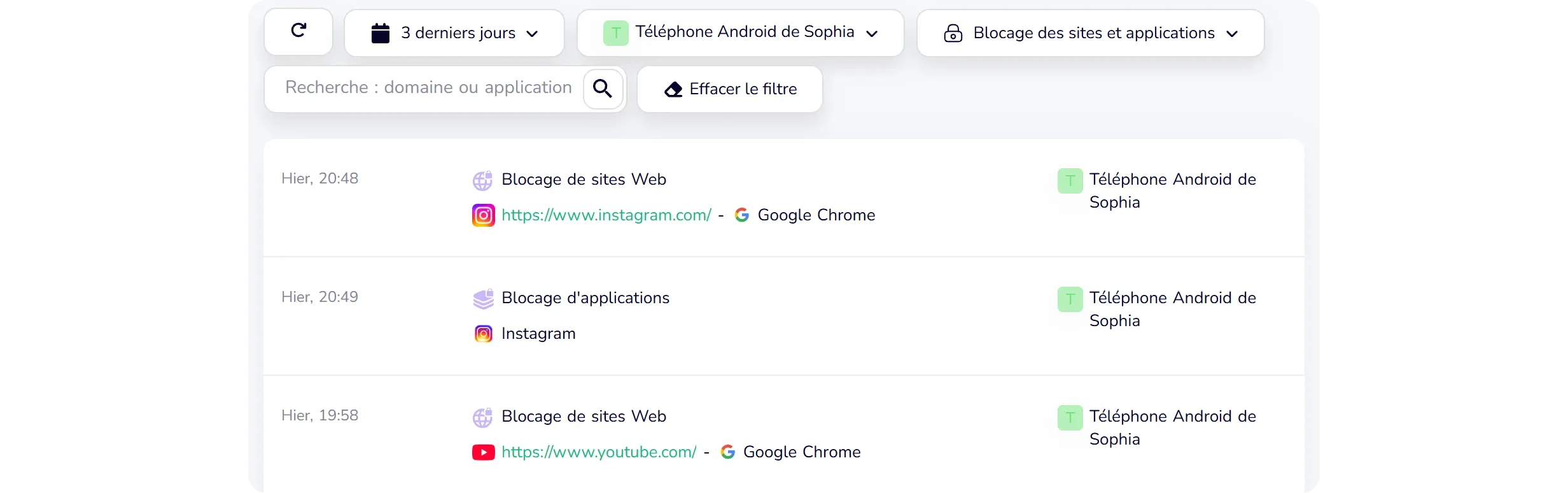 Tableau de bord de démo KidInspector : liste des applications et sites bloqués que l’enfant a tenté d’ouvrir, avec l’heure et l’appareil (données de démo)
