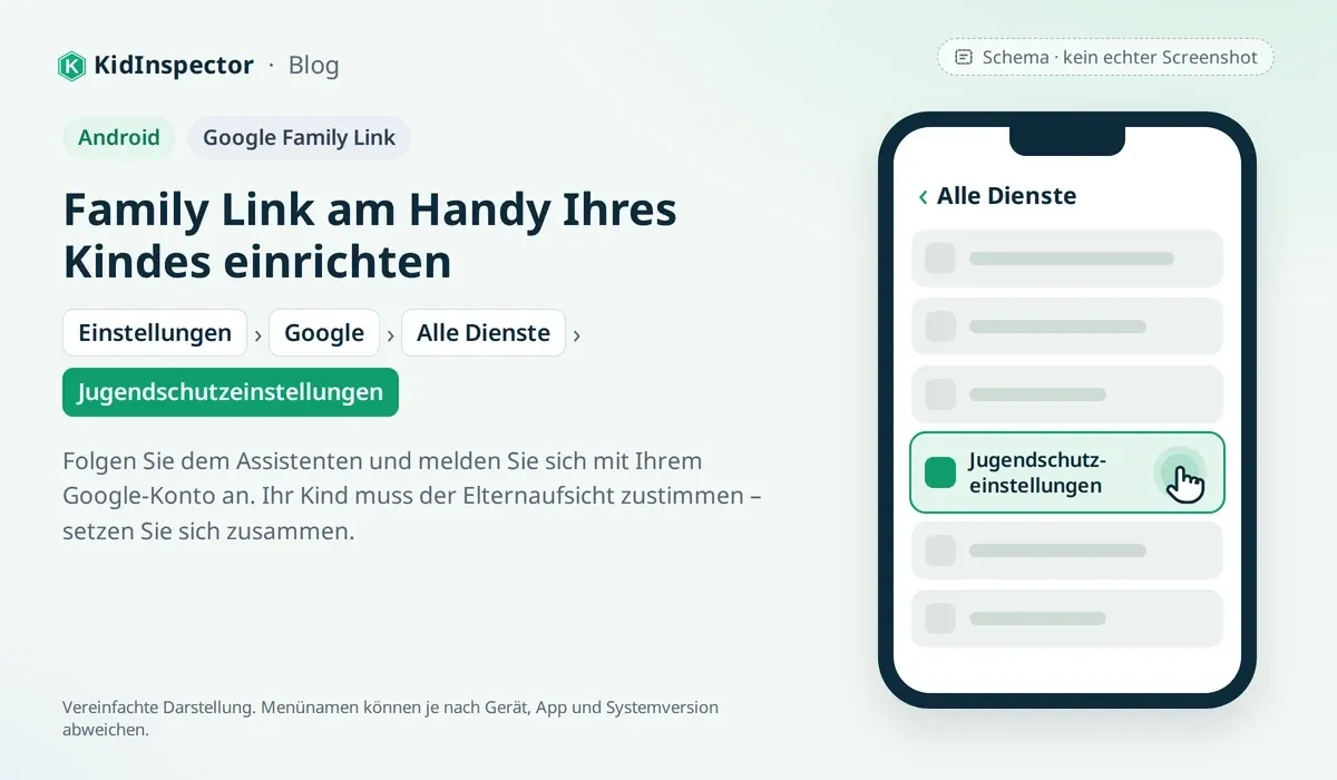 Schema: Android-Einstellungen unter Alle Dienste mit dem Menüpunkt Jugendschutzeinstellungen für Google Family Link