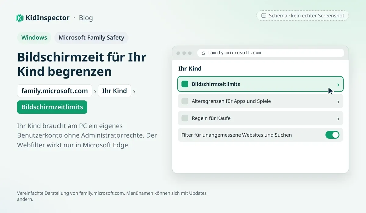 Schema: Microsoft Family Safety im Browser mit dem Bereich Bildschirmzeitlimits für ein Kind