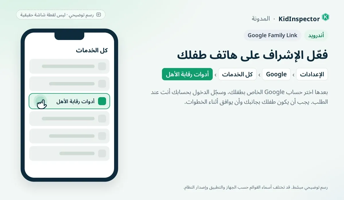 رسم توضيحي: شاشة كل الخدمات في إعدادات هاتف أندرويد مع خيار أدوات رقابة الأهل