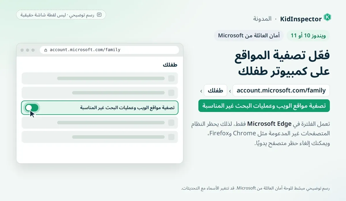 رسم توضيحي: لوحة أمان العائلة من Microsoft مع تفعيل خيار تصفية مواقع الويب وعمليات البحث غير المناسبة