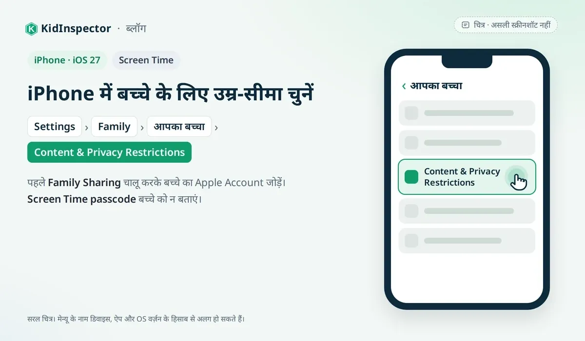 चित्र: iPhone (iOS 27) में Settings > Family के बाद बच्चे का पेज, Content & Privacy Restrictions पर टैप करते हुए