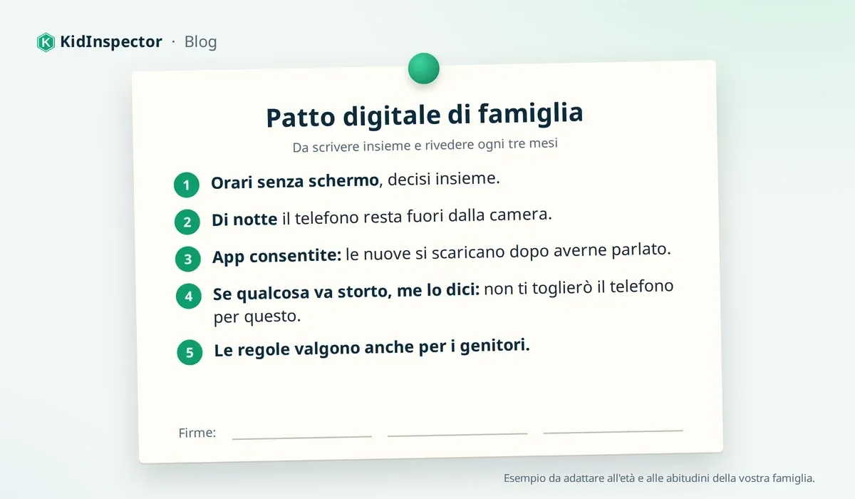 Esempio di patto digitale di famiglia con cinque regole